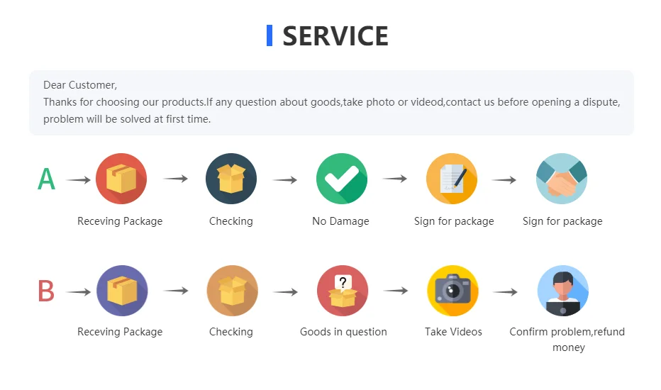 Keep Your Pet Safe on Every Ride – Adjustable Pet Car Seat Belt for Dogs & Cats